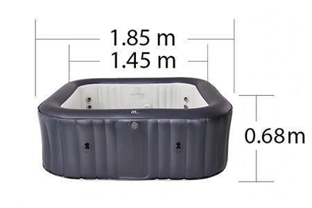 otium-size