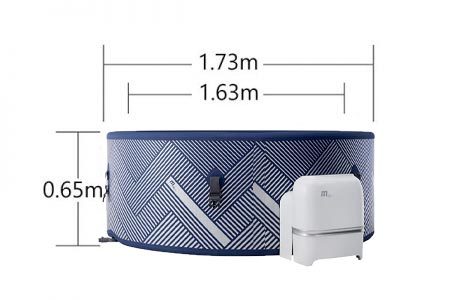 size