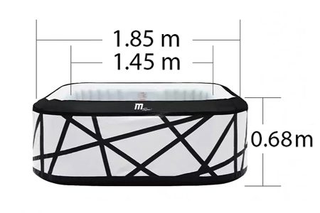 soho size