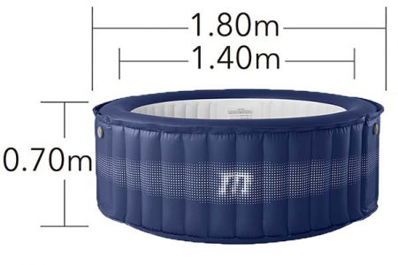 web size